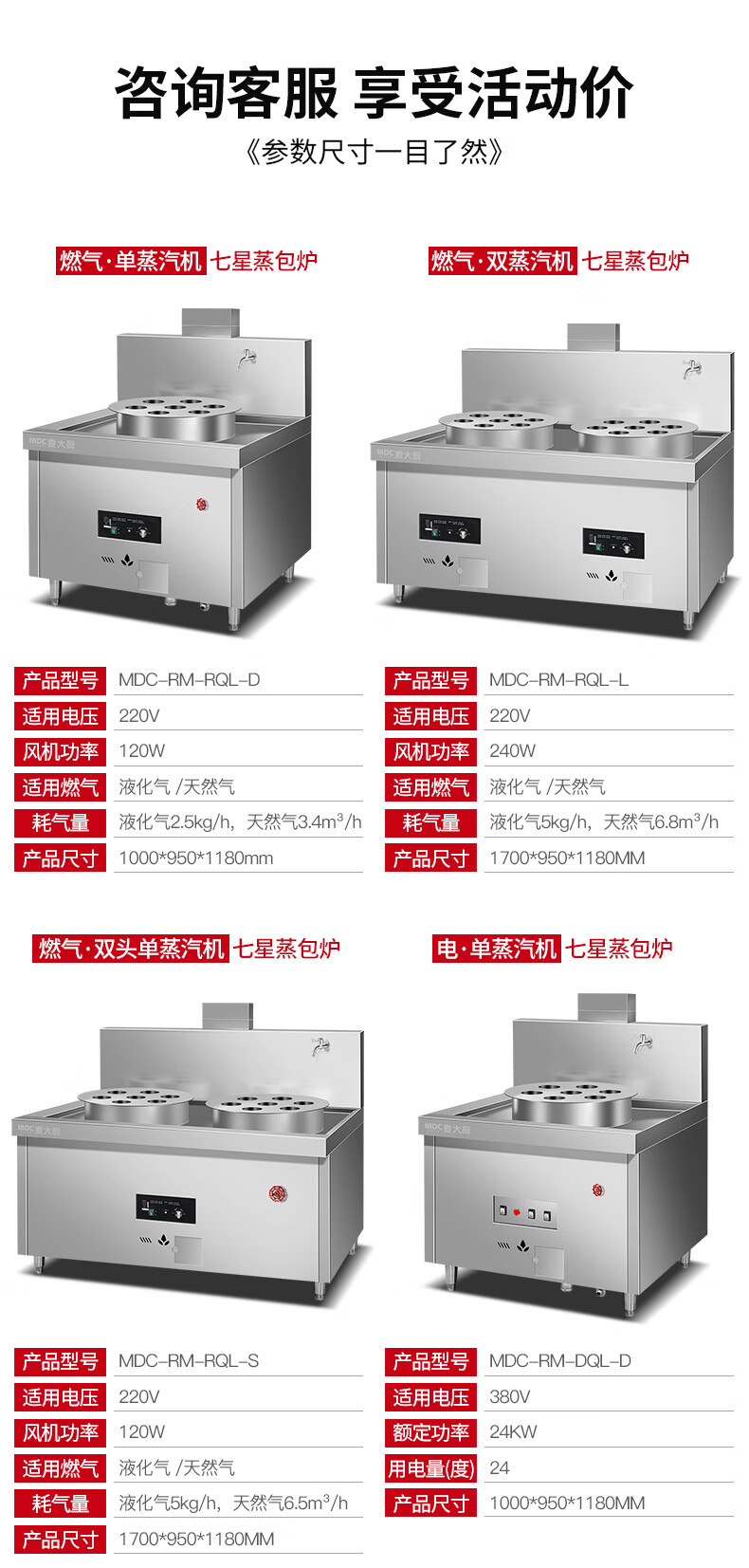 MDC商用蒸包爐燃?xì)饪顔坞p頭單雙蒸汽機蒸包爐