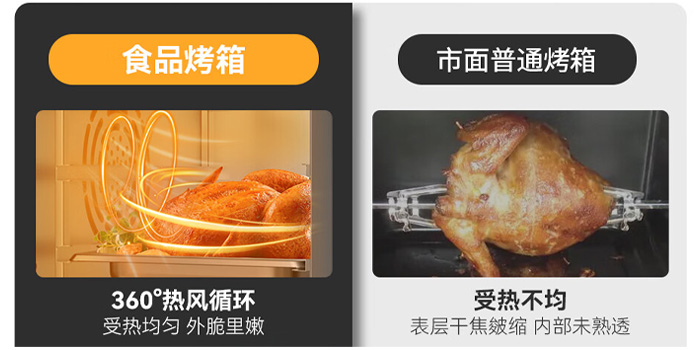 萬能蒸烤箱 萬能蒸烤箱