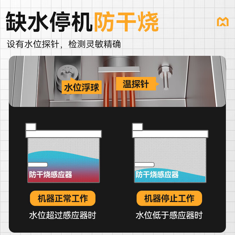 麥大廚升級款燃氣雙缸6頭16粉籬自動煮面爐商用